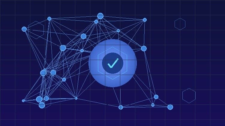 Advanced in AI Audit (AAIA) Practice exams